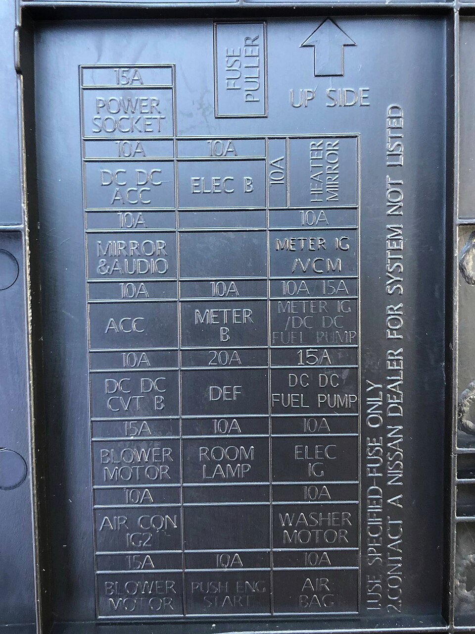 Fusible completo para sistema eléctrico